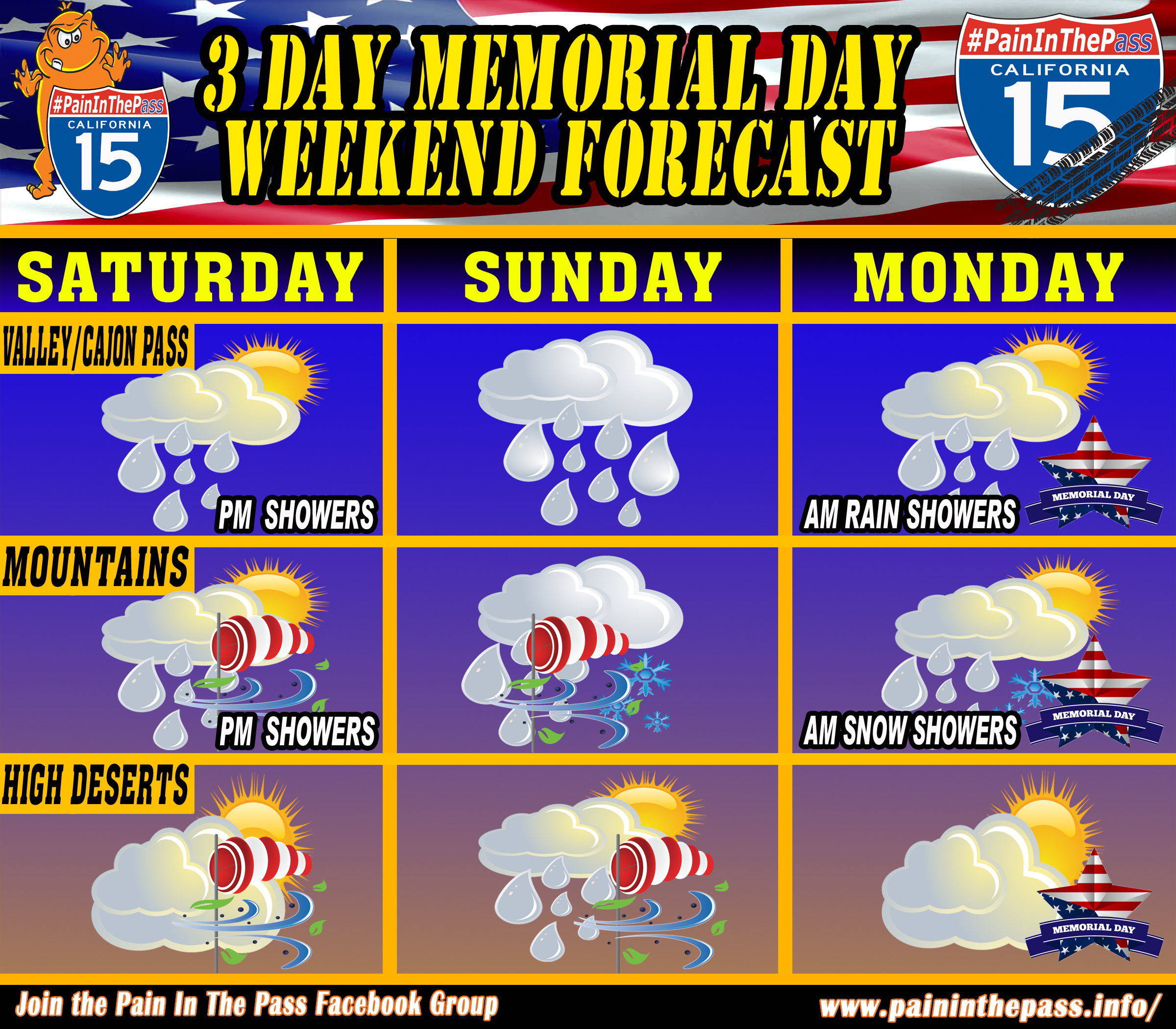 Memorial Day weekend forecast will be a cool, rainy and snowy one