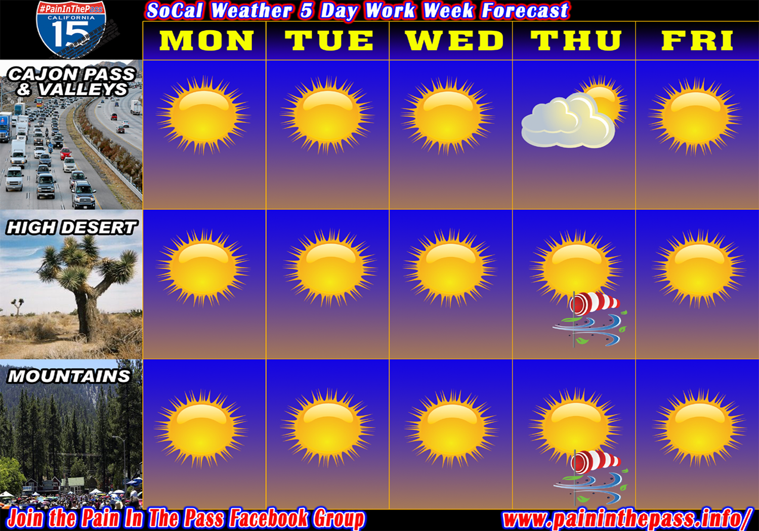 5 Day Forecast For The Week Of July 13-17 - Pain In The Pass 5 day forecast chicago o'hare