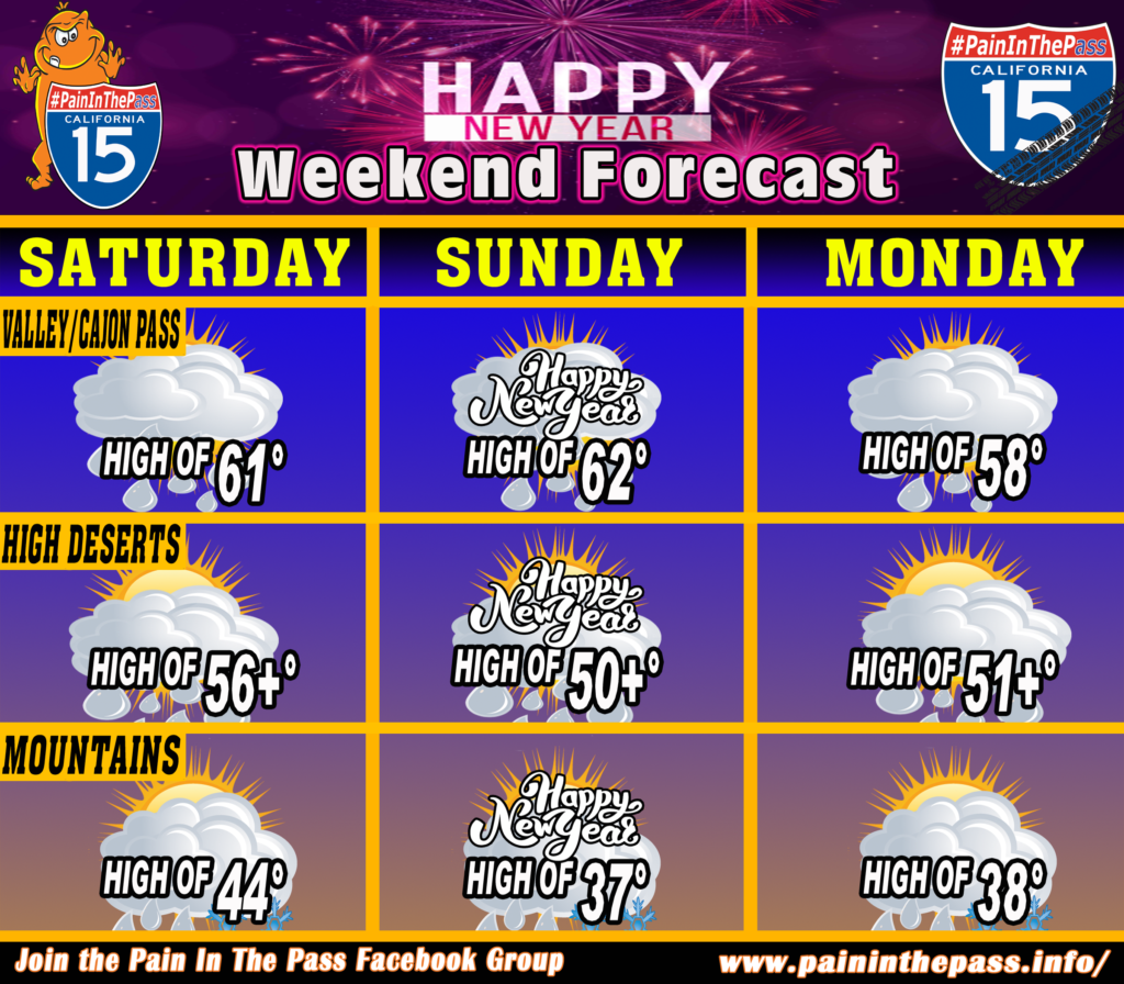 New Year 3 Day Weekend Forecast Pain In The Pass